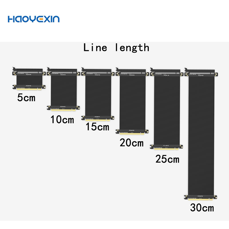 Pcie Riser Cable - สายเชื่อมต่อ PCI Express ความเร็วสูงสำหรับกราฟิกการ์ด PC การ์ด