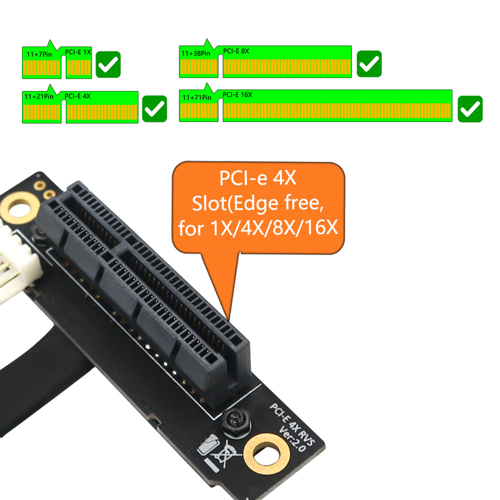 เพิ่มการ์ด270องศา Mini PCIe PC - Pcie Riser Cable บทวิจารณ์และราคา