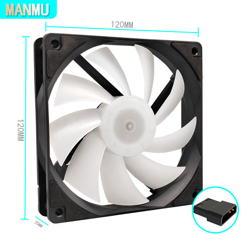 Manmu Fetival โปรโมชั่น พัดลมค - Pc Gaming Ff บทวิจารณ์และราคา