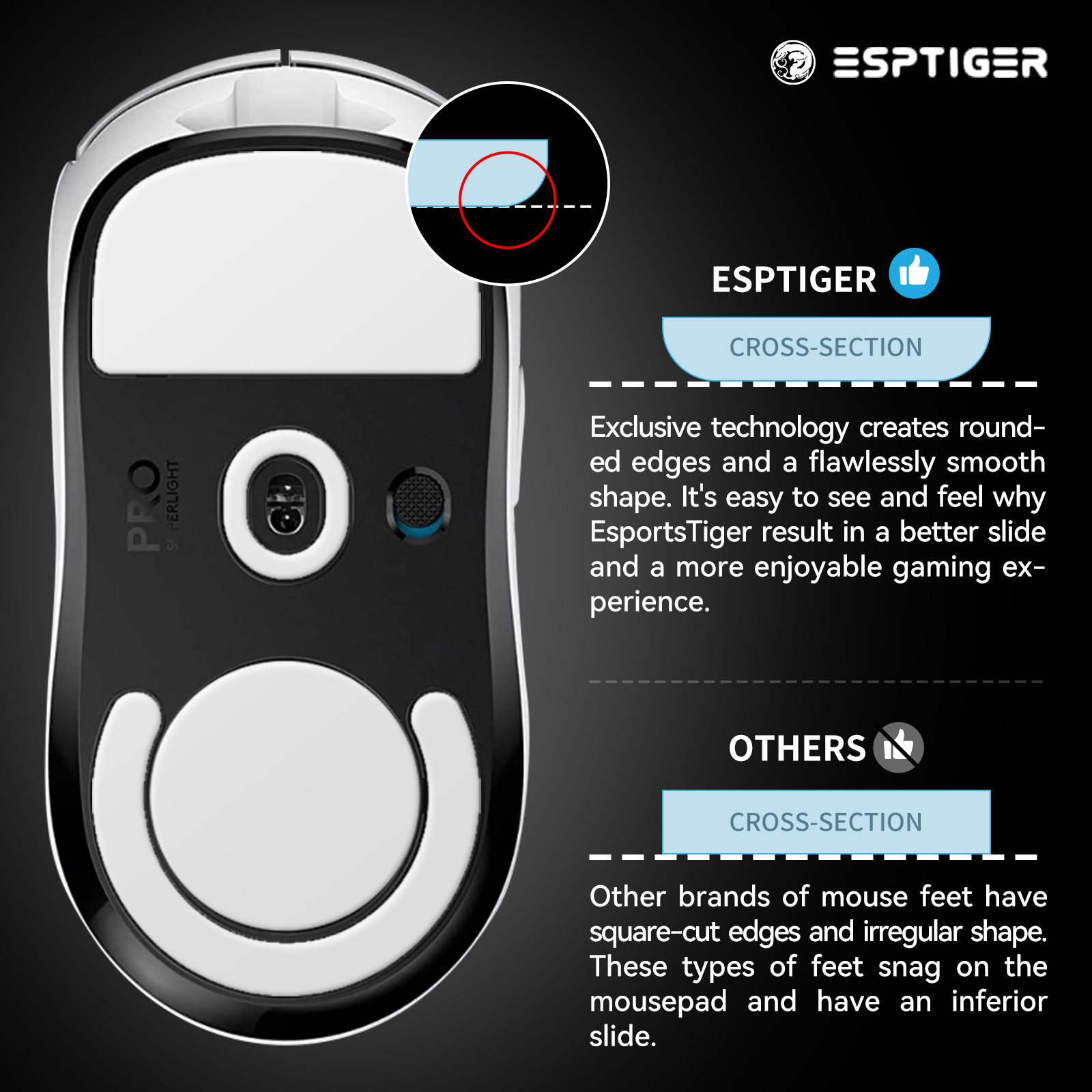 1 แพ็ค EspTiger ICE V2 เมาส์สำ - Wireless Gaming Mouse บทวิจารณ์และราคา