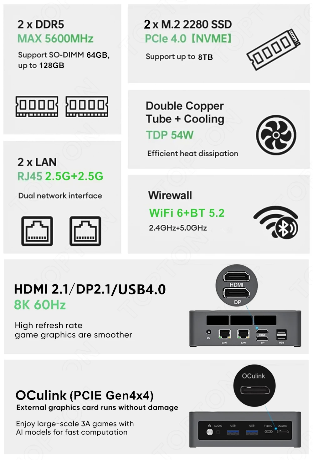 Topton มินิพีซี Ryzen 7 7840HS - Pc Gaming Windows 7 บทวิจารณ์และราคา