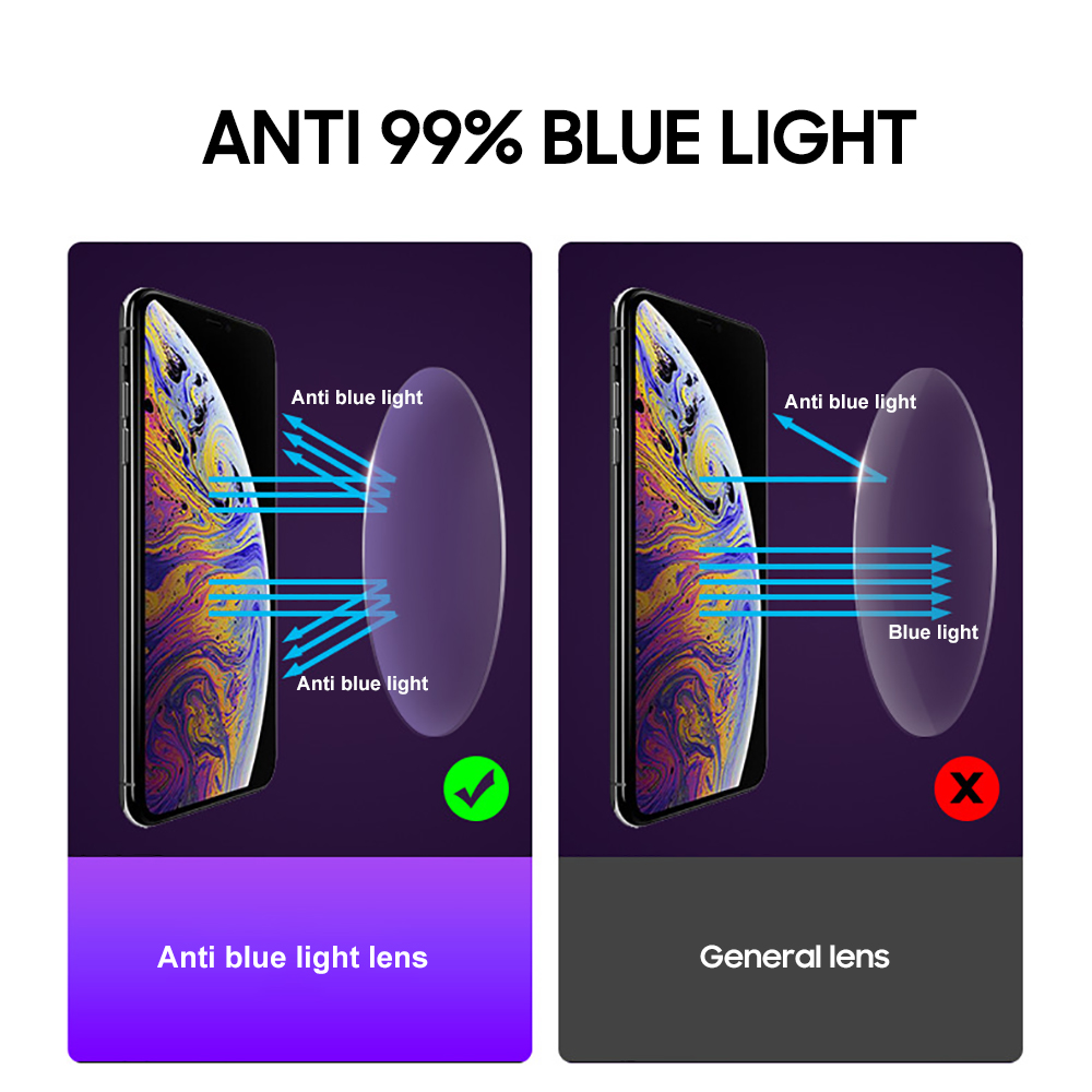 DOHOHDO 2026 สแควร์แอนตี้บลูไล - Gaming Glasses Blue Light บทวิจารณ์และราคา