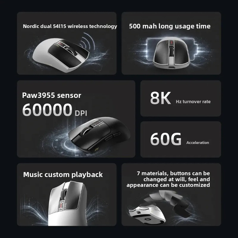 เมาส์ไร้สาย IPI Fog HAZEX 8K พ - Wireless Gaming Mouse บทวิจารณ์และราคา