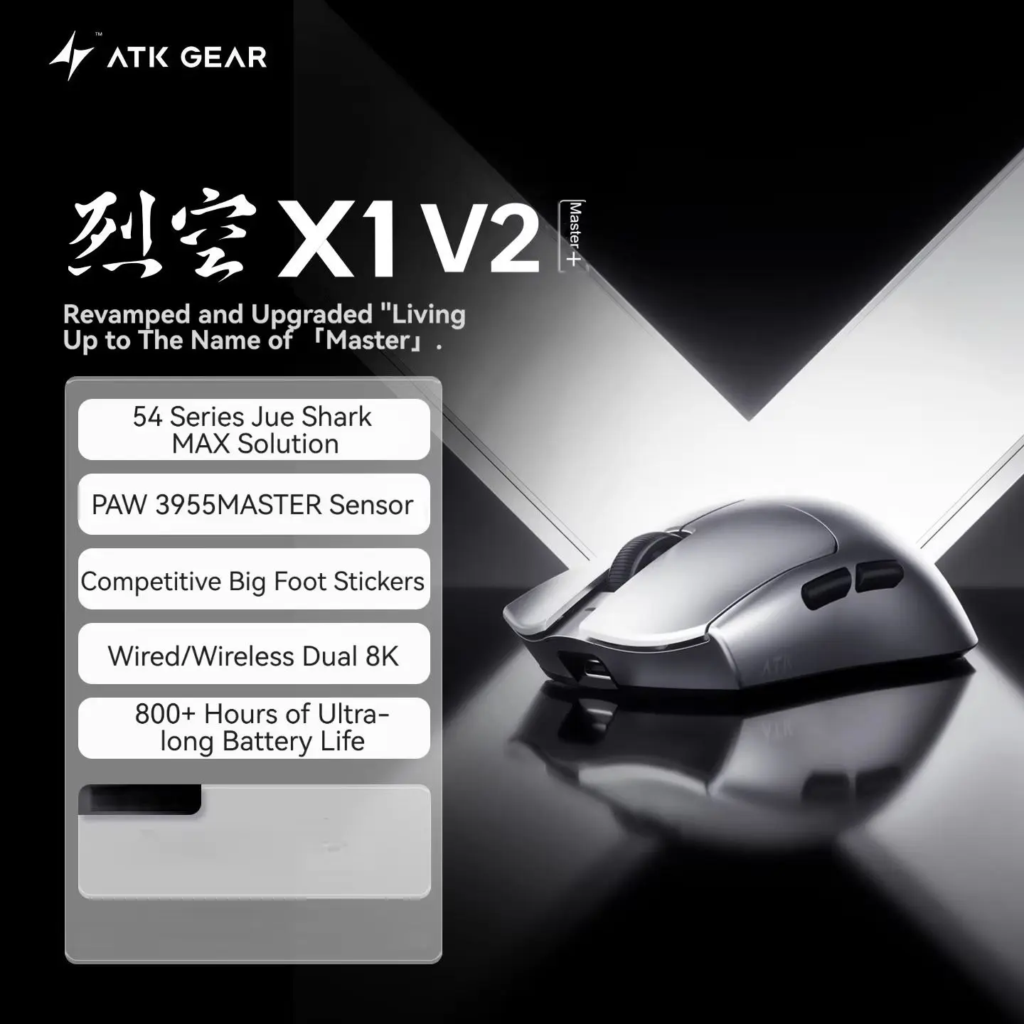 เมาส์ไร้สาย ATK Blazing Sky X1 - Wireless Gaming Mouse บทวิจารณ์และราคา