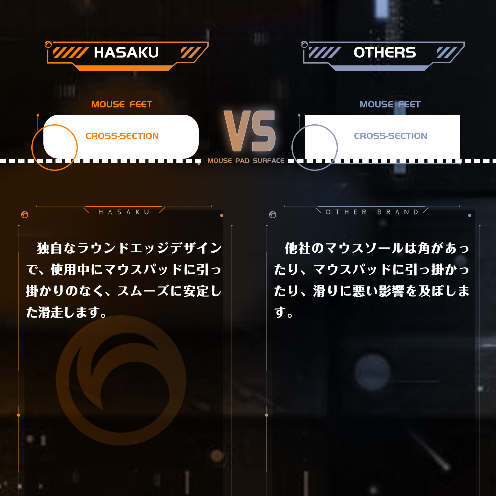 2 ชุด HASAKU แผ่นรองเมาส์สำหรั - Wireless Gaming Mouse บทวิจารณ์และราคา