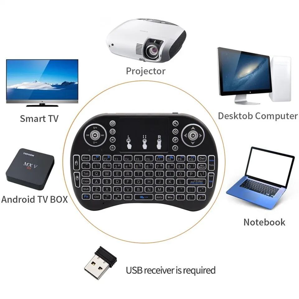 มินิคีย์บอร์ดไร้สาย 2.4GHz ไม่ - Wireless Gaming Mouse บทวิจารณ์และราคา