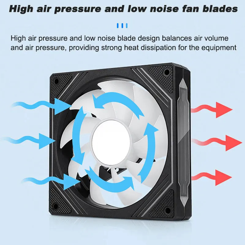 UPSIREN PF-14 PRISM 4PRO คอมพิ - Argb Case Fan บทวิจารณ์และราคา